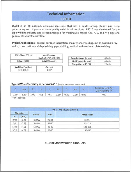 E6010 welding rod technical information sheet with specifications and welding parameters.