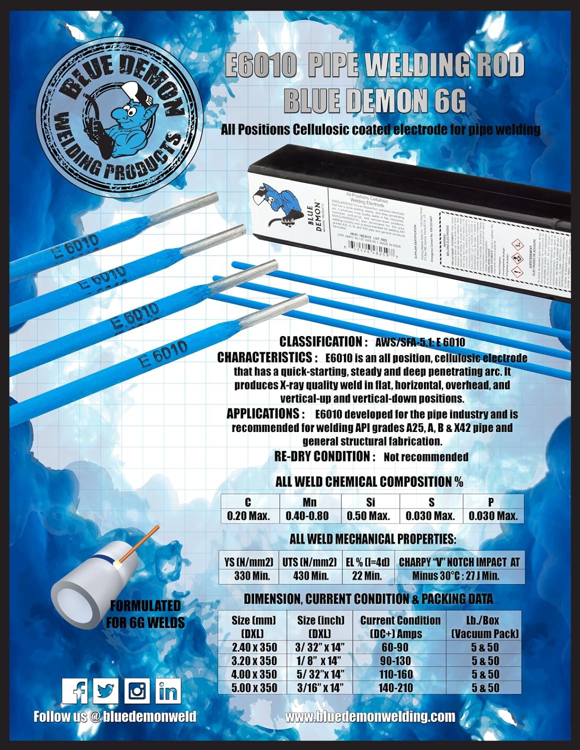 Blue Demon E6010 pipe welding rods and packaging on blue background with product details.