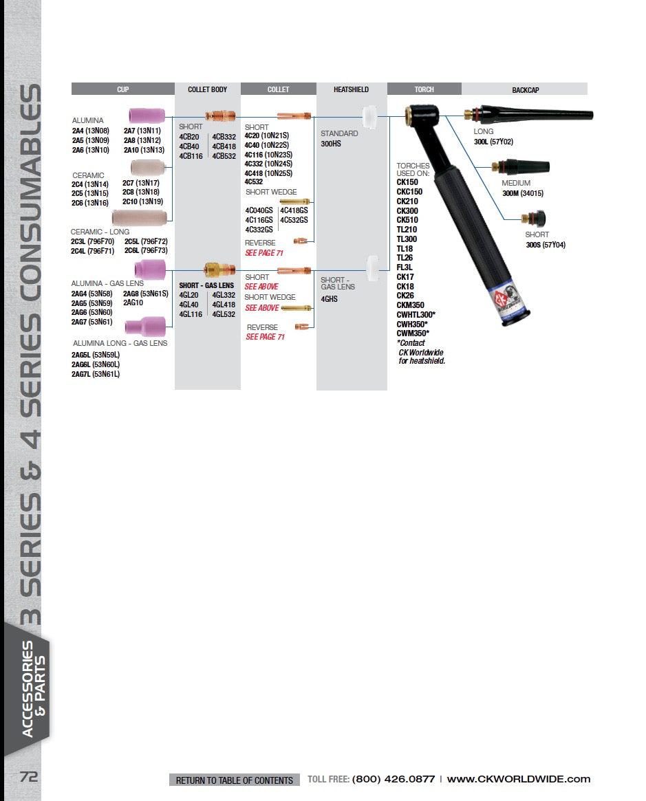 CK Worldwide 4 Series TIG Gas Lens (2-Pack) - Large Torches | Professional GTAW